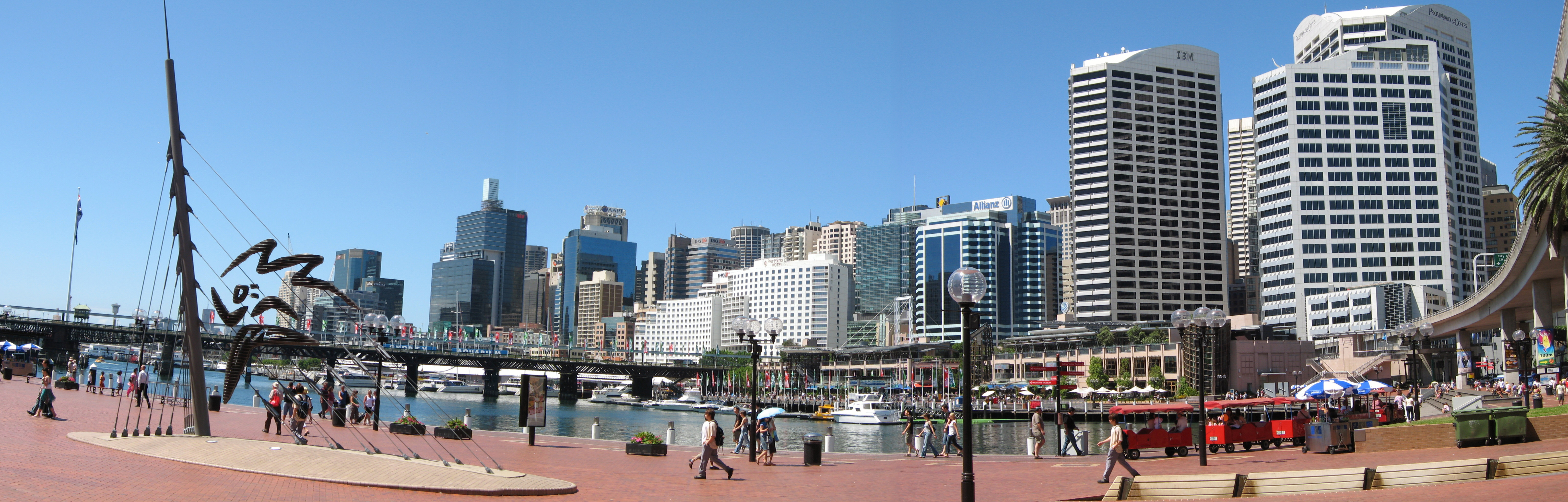 School Holidays – Kids – Sydney
